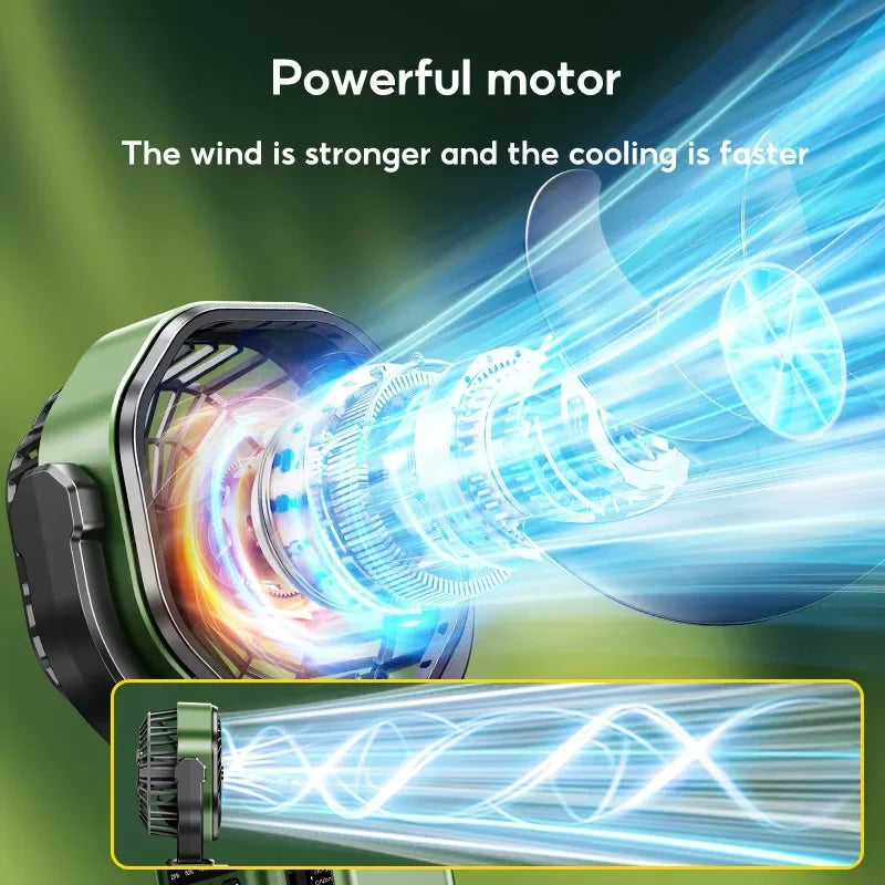 NNEOBA Camping Solar Fan